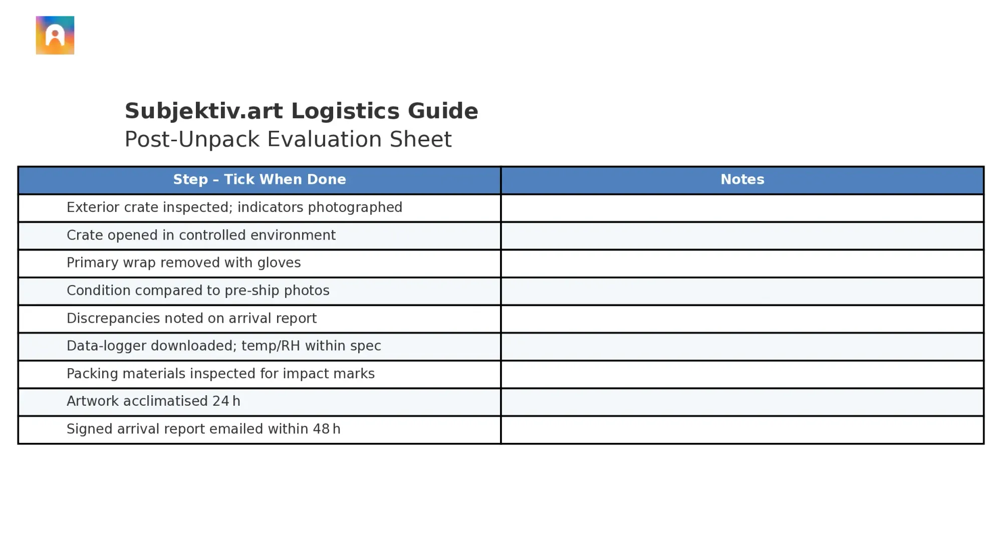 Post-Unpack Evaluation Sheet